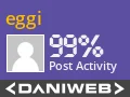 eggi has contributed to DaniWeb