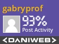 gabryprof has contributed to DaniWeb
