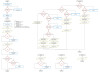 Knowlton_Ch_11_Exercise_2B.jpg 239.66 KB