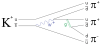 koan-diagram.png 6.88 KB