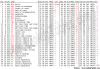 asciifull.gif 27.35 KB