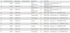MYSQL_Data.png 33.19 KB