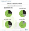 Appcelerator-IDC-Q4-Mobile-Developer-Report-5.jpg 30.98 KB