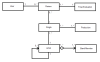Domain_Model.png 10.04 KB