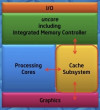 sandy-bridge-layout.jpg 21.64 KB