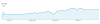 stackoverflow.gif 7.83 KB