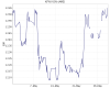 Charts.png 21.27 KB