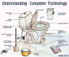 Computer2.jpg 59.83 KB
