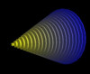 CylinderCone2.jpg 11.7 KB