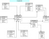 FootyStatDBsimple.jpg 69.08 KB