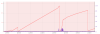 GC.png 20.23 KB