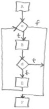 Homework-002---Problem-4.jpg 4.38 KB