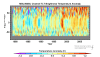 MSU_AMSU_Channel_TLT_Time_Lat_v03_2.png 34.24 KB