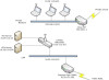 Network_Diagram.JPG 53.94 KB