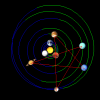 Solar.gif 8.24 KB