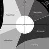 chart_political.gif 13.02 KB