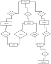 class_and_exam_ER_Diagram.png 12.48 KB
