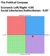 compass.jpg 24.36 KB