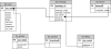 db_elearning_diagram.gif 16.44 KB