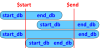 dbtime.png 69.04 KB