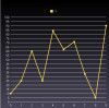 graph.JPG 35.13 KB