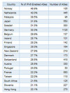 ipv6numbers.jpg 48.95 KB