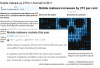 mobilemalware.jpg 58.73 KB