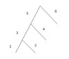 parse_tree.JPG 4.54 KB