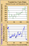 temp_graph.gif 7.81 KB