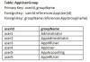 AppUserGroup.JPG 30.46 KB