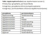 AppGroupPermission.JPG 45.79 KB