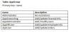 AppGroup.JPG 27.55 KB
