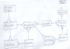 4th_er_diagram.JPG 52.54 KB