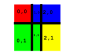 DesiredOutputExplained.gif 8.68 KB