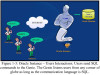 Oracle_Analogy.jpg 48.13 KB