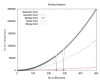 Sort.Analysisplot1_.png 31.2 KB