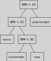 bmi.png 6.01 KB