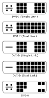 dvi_chart.png 11.72 KB