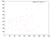figoutput.png 3.23 KB