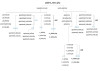flow_chart.jpg 191.32 KB