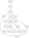 graph.png 30.31 KB