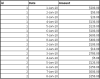 groupby_table_data.png 3.82 KB