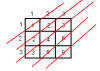 mesh.PNG 8.59 KB