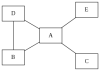 mygraph.png 5.33 KB