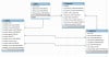 mysql.jpg 249.36 KB