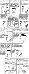 password_reuse.png 129.34 KB