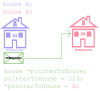 pointer_illustration.jpg 72.74 KB