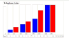 result.GIF 15.32 KB