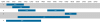 schedule.gif 6.27 KB
