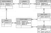 schema-2.jpg 33.67 KB